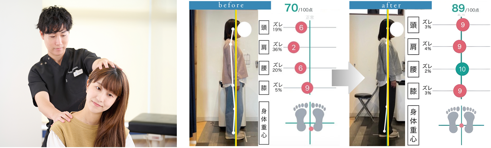 肩と腰の従手検査風景